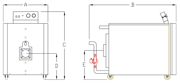 ابعاد و اندازه پکیج زمینی بلند آذران صنعت امرتات (کالورپک)