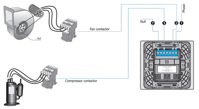 راهنمای سیم بندی ترموستات توکار کلایماست Climaset مدل CLX 7110B
