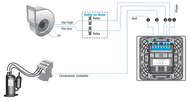 راهنمای سیم بندی ترموستات توکار کلایماست Climaset مدل CLX 7210B