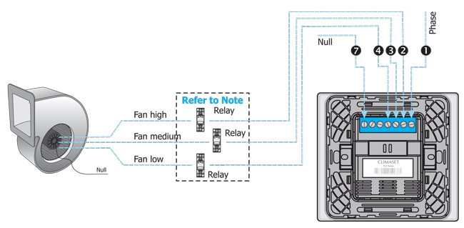 راهنمای سیم بندی ترموستات توکار کلایماست Climaset مدل CLX7300