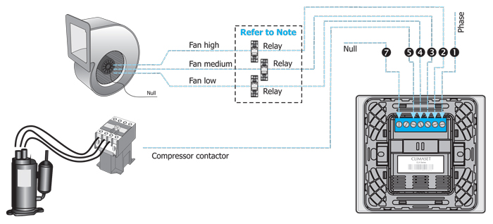 راهنمای سیم بندی ترموستات توکار کلایماست Climaset مدل CLX 7310B
