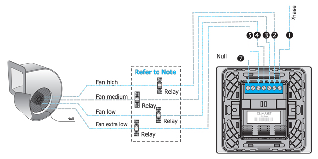 راهنمای سیم بندی ترموستات توکار کلایماست Climaset مدل CLX7400
