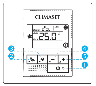 راهنمای کلید های کاربری ترموستات کلایماست Climaset سری CLX7