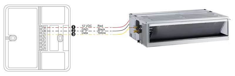 راهنمای سیم بندی ترموستات دیجیتال روکار کلایماست Climaset مدل Prossimo GI30