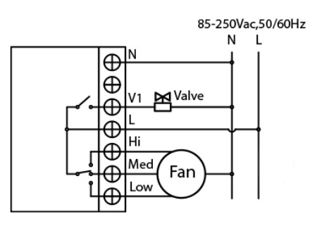 شماتیک سیم بندی ترموستات اتاقی دیجیتال دانفوس مدل GreenCon RC-T2