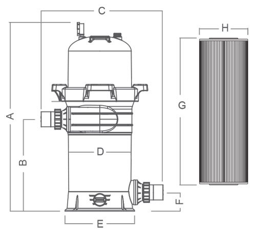 ابعاد و اندازه فیلتر کارتریجی تصفیه استخر ایمکس Emaux سری ICF