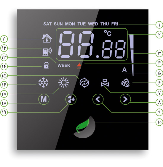 راهنمای کاربری و صفحه نمایش ترموستات دیجیتال توکار کاراتک سری تیتان Titan راهنمای کاربری و صفحه نمایش ترموستات دیجیتال توکار کاراتک سری تیتان Titan