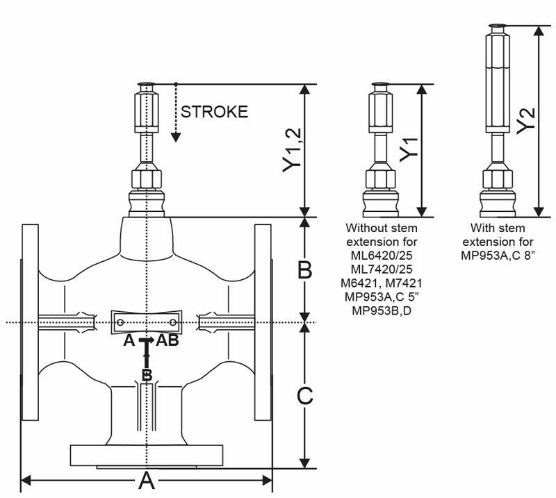 ابعاد و اندازه شیر سه راهه موتوری چدنی هانیول Honeywell مدل V5329A