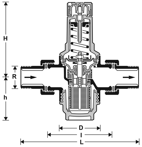 ابعاد و اندازه شیر فشارشکن هانیول مدل DO6F