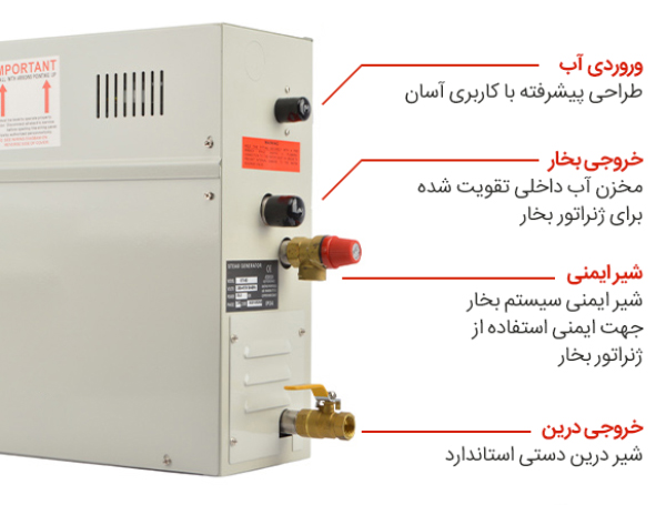 ویژگی های هیتر برقی سونا بخار هایپرپول سری ST