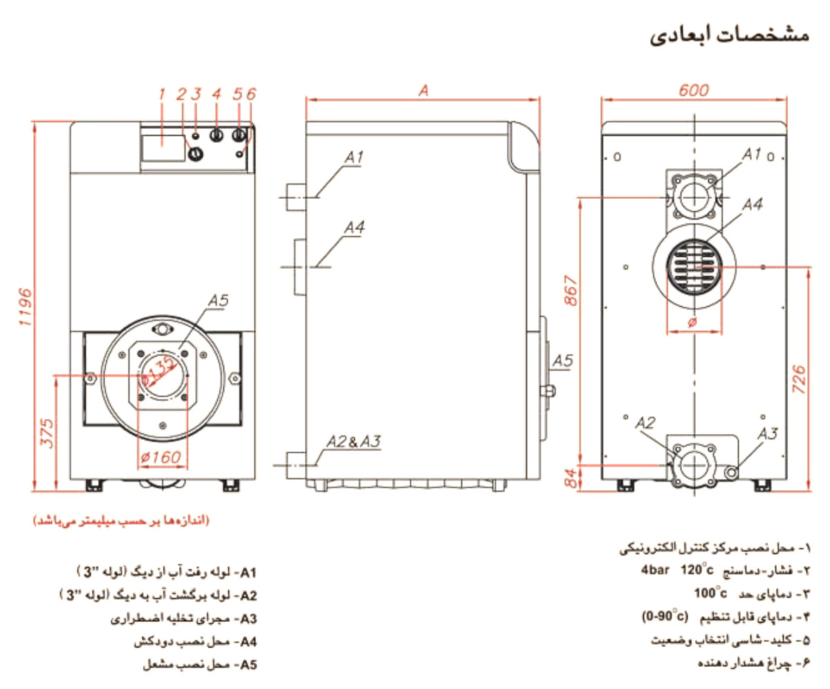 دیگ چدنی ام آی تری MI3 مدل M90