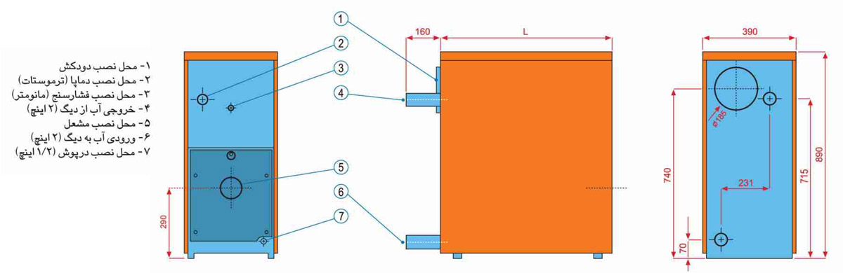 ابعاد و اندازه دیگ چدنی MI3 سری S