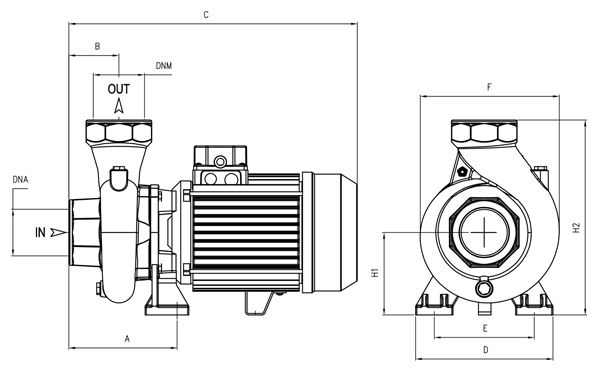 ابعاد و اندازه پمپ آبرسانی کشاورزی پنتاکس Pentax سری CS