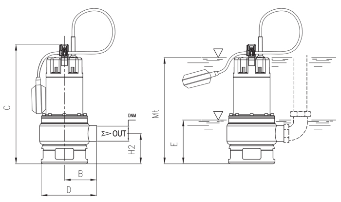 ابعاد و اندازه پمپ لجن کش استیل پنتاکس Pentax سری DX