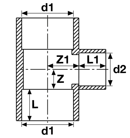 جدول ابعاد و اندازه سه راه ناف دنده UPVC پیمتاش Pimtas جدول ابعاد و اندازه سه راه ناف دنده UPVC پیمتاش Pimtas