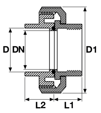 جدول ابعاد و اندازه مهره ماسوره یک سر برنجی UPVC پیمتاش Pimtas