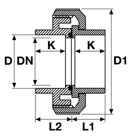 جدول ابعاد و اندازه مهره ماسوره چسبی UPVC پیمتاش Pimtas