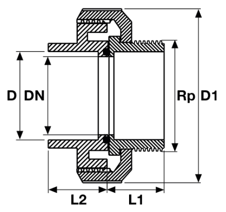 جدول ابعاد و اندازه مهره ماسوره یک سر مغزی برنجی UPVC پیمتاش Pimtas جدول ابعاد و اندازه مهره ماسوره یک سر مغزی برنجی UPVC پیمتاش Pimtas