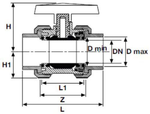 جدول مشخصات فنی شیر توپی مهره دار چسبی UPVC پیمتاش Pimtas جدول مشخصات فنی شیر توپی مهره دار چسبی UPVC پیمتاش Pimtas