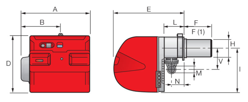 ابعاد و اندازه مشعل 2 مرحله ای گازی ریلو Riello مدل RS28