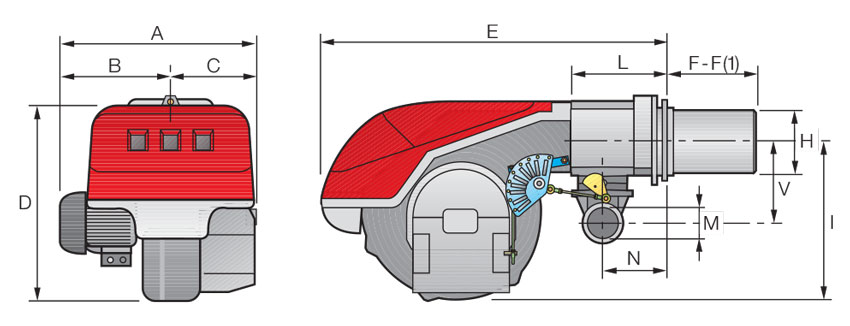 ابعاد و اندازه مشعل 2 مرحله ای گازی ریلو Riello مدل RS70