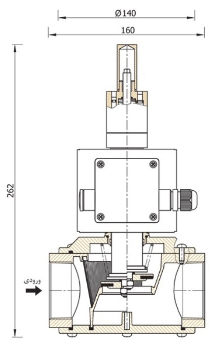ابعاد و اندازه شیر برقی گاز تدریجی نرمالی کلوز 1/2 1 اینچ ستاک