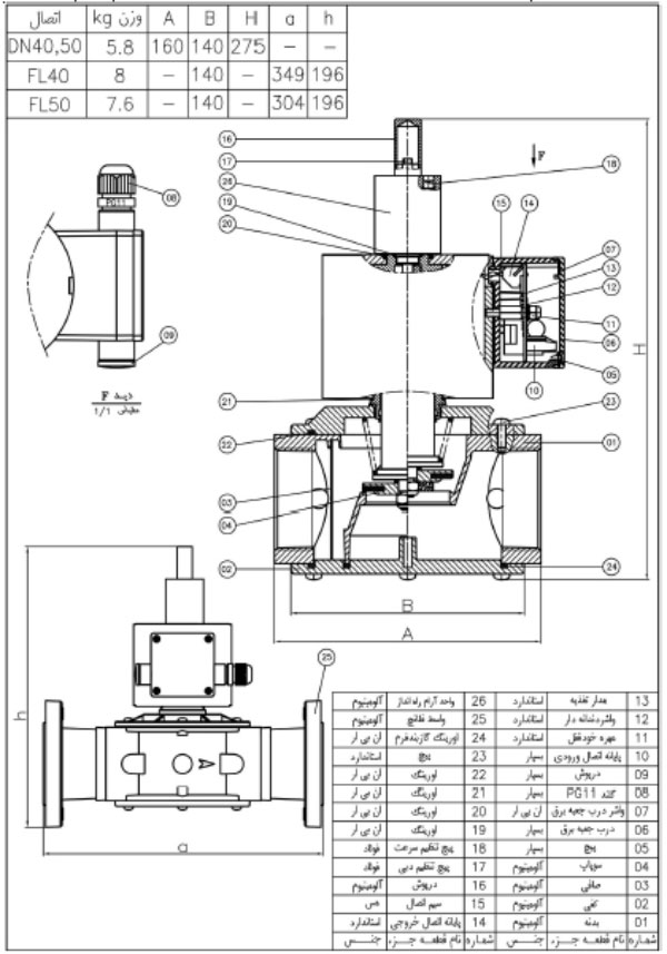ابعاد و اندازه شیر برقی گاز تدریجی نرمالی کلوز 3 اینچ ستاک