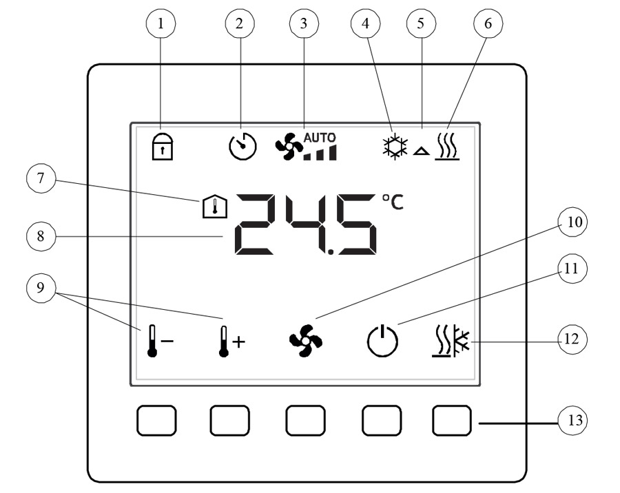 عملکرد های ترموستات دیجیتال دو فصل زیمنس Siemens مدل RDF510