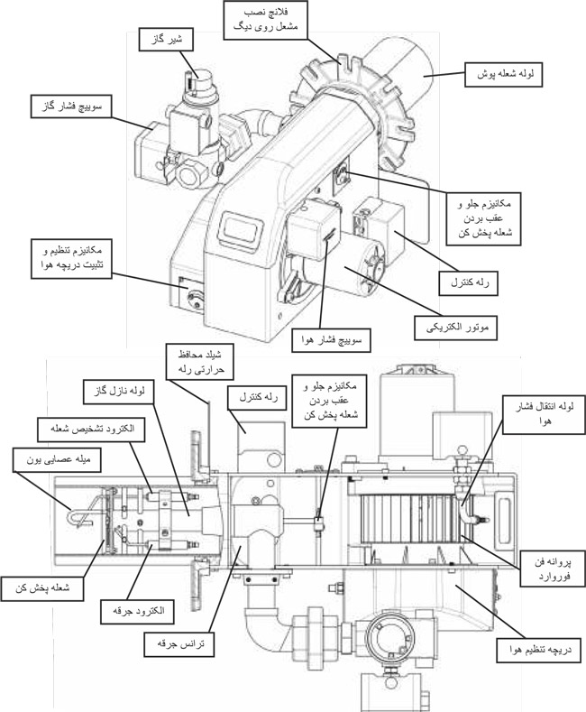 قطعات مشعل گازسوز شوفاژکار مدل CKI-G180