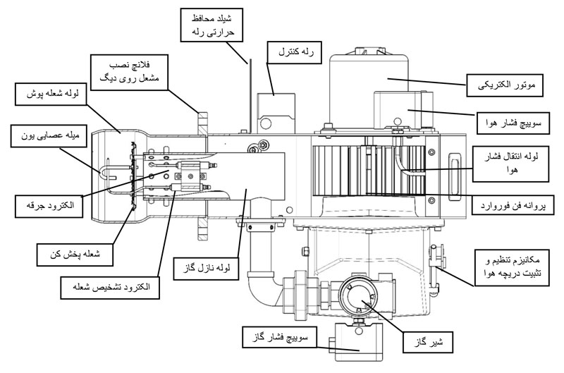 قطعات مشعل گازسوز شوفاژکار مدل CKI-G380