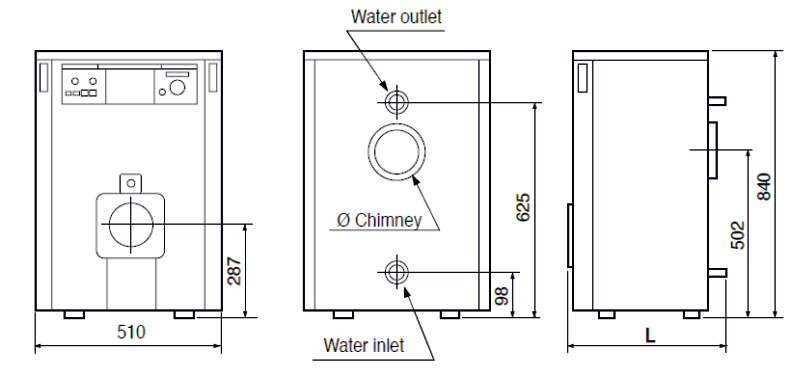 ابعاد و اندازه دیگ سوپر 200 شوفارژکار