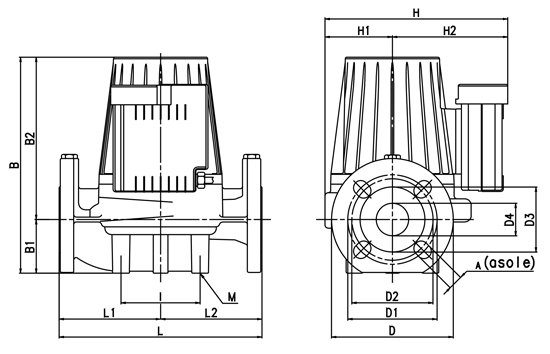 جدول ابعاد و اندازه پمپ داب سری BPH