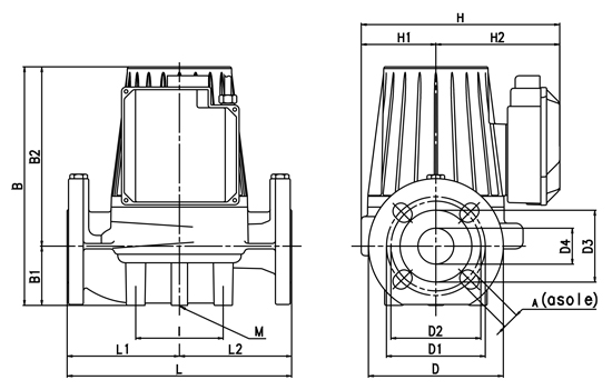 جدول ابعاد و اندازه پمپ داب سری BPH