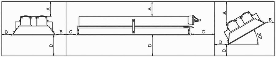 حداقل فاصله نصب هیتر گازی تابشی صنعتی انرژی سری GR
