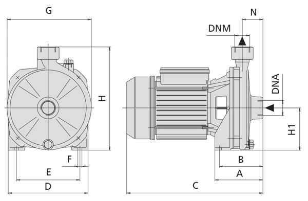 دیاگرام هد و دبی پمپ آبرسانی بشقابی سری CM اسپرونی Speroni