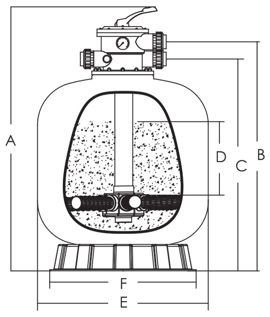 ابعاد و اندازه فیلتر شنی تصفیه استخر ایمکس Emaux سری V