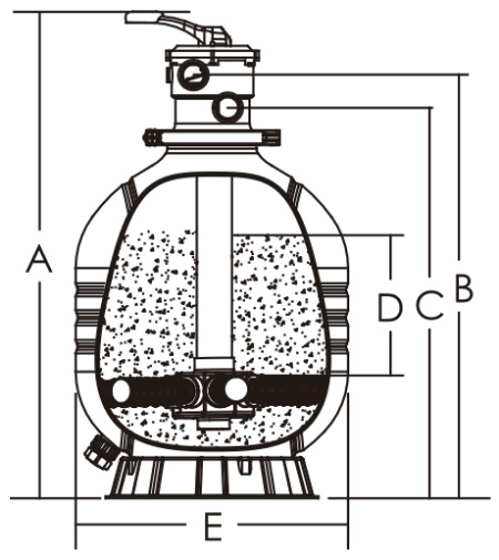 ابعاد و اندازه فیلتر شنی تصفیه استخر ایمکس Emaux سری MFV 