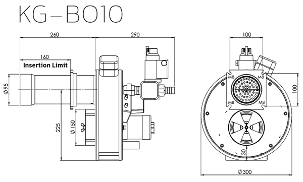 مشخصات ابعادی مشعل گازسوز کولاک گستر یزد