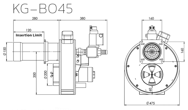 مشخصات ابعادی مشعل دوگانه سوز کولاک گستر یزد