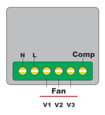 نصب و سیم بندی ترموستات دیجیتال روکار آرسس Arses مدل TR110A 