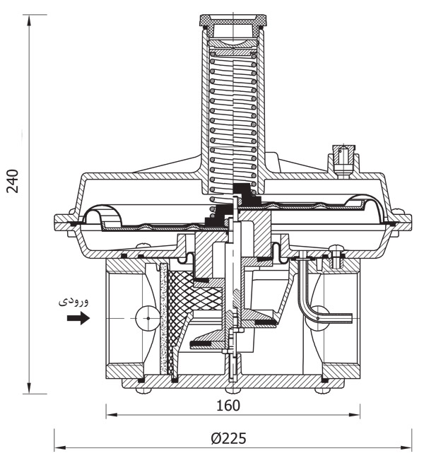 ابعاد و اندازه رگلاتور گاز ستاک سری SET252