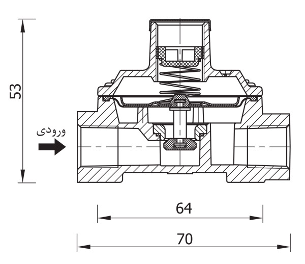 ابعاد و اندازه رگلاتور گاز ستاک سری SET201

