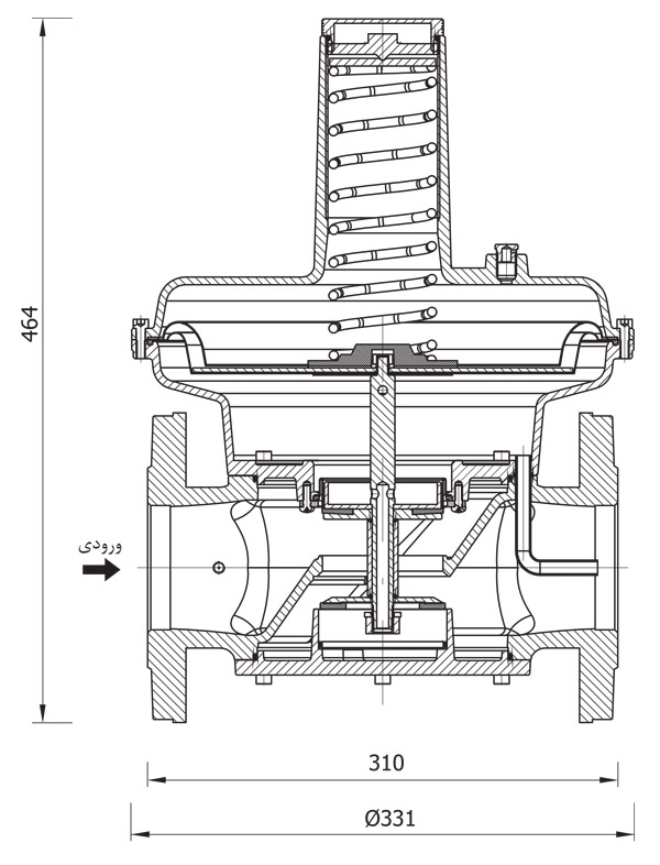 ابعاد و اندازه رگلاتور گاز ستاک سری SET251 