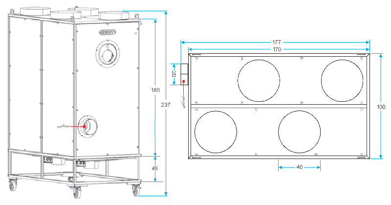 ابعاد و اندازه کوره هوای گرم گازی انرژی مدل GF2060Hi 