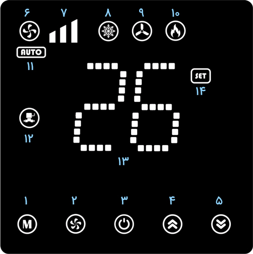 راهنمای کاربری و صفحه نمایش ترموستات دیجیتال روکار آرسس Arses مدل TR110A 